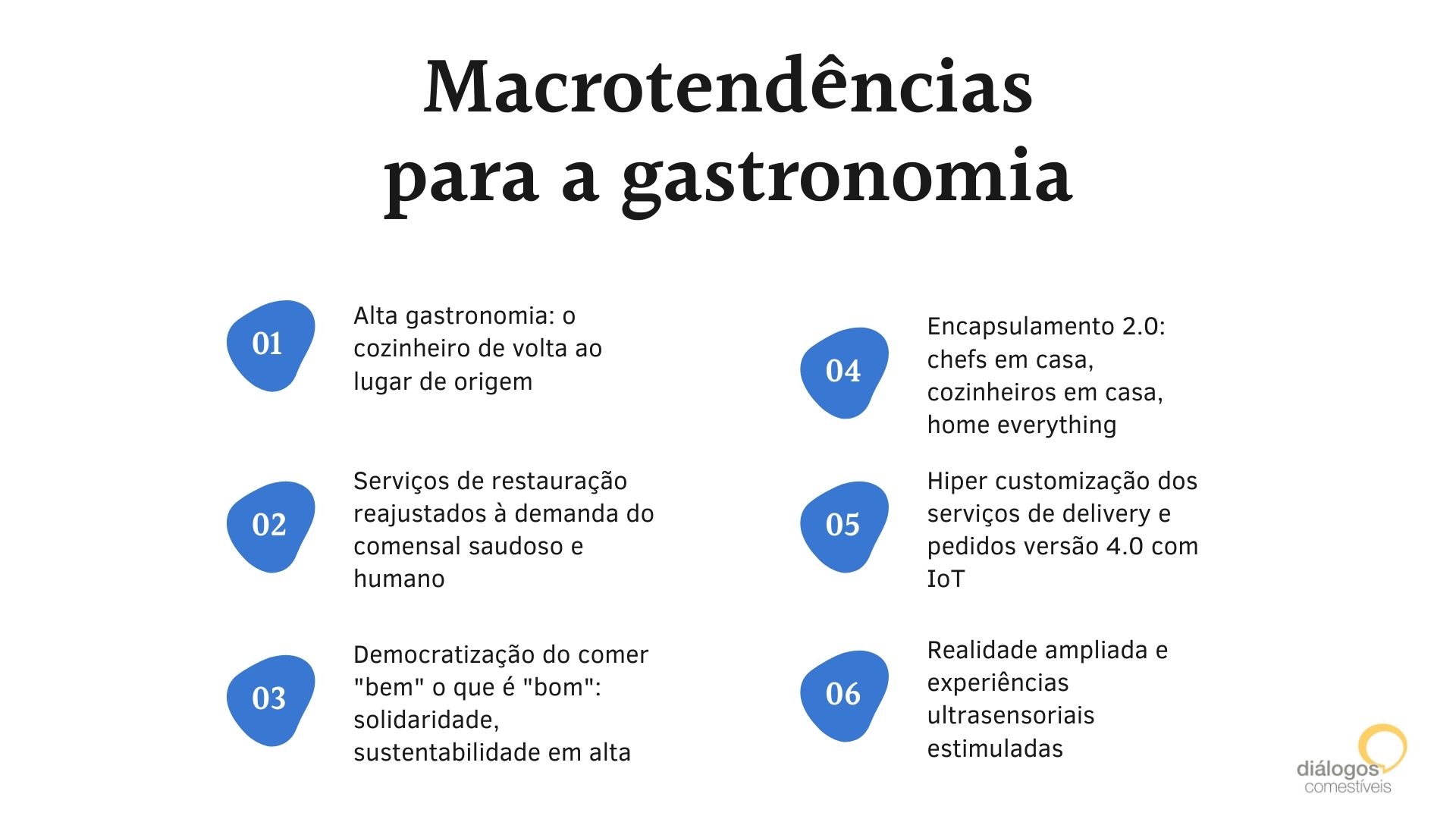 Tendências pós-Covid 19 para a gastronomia