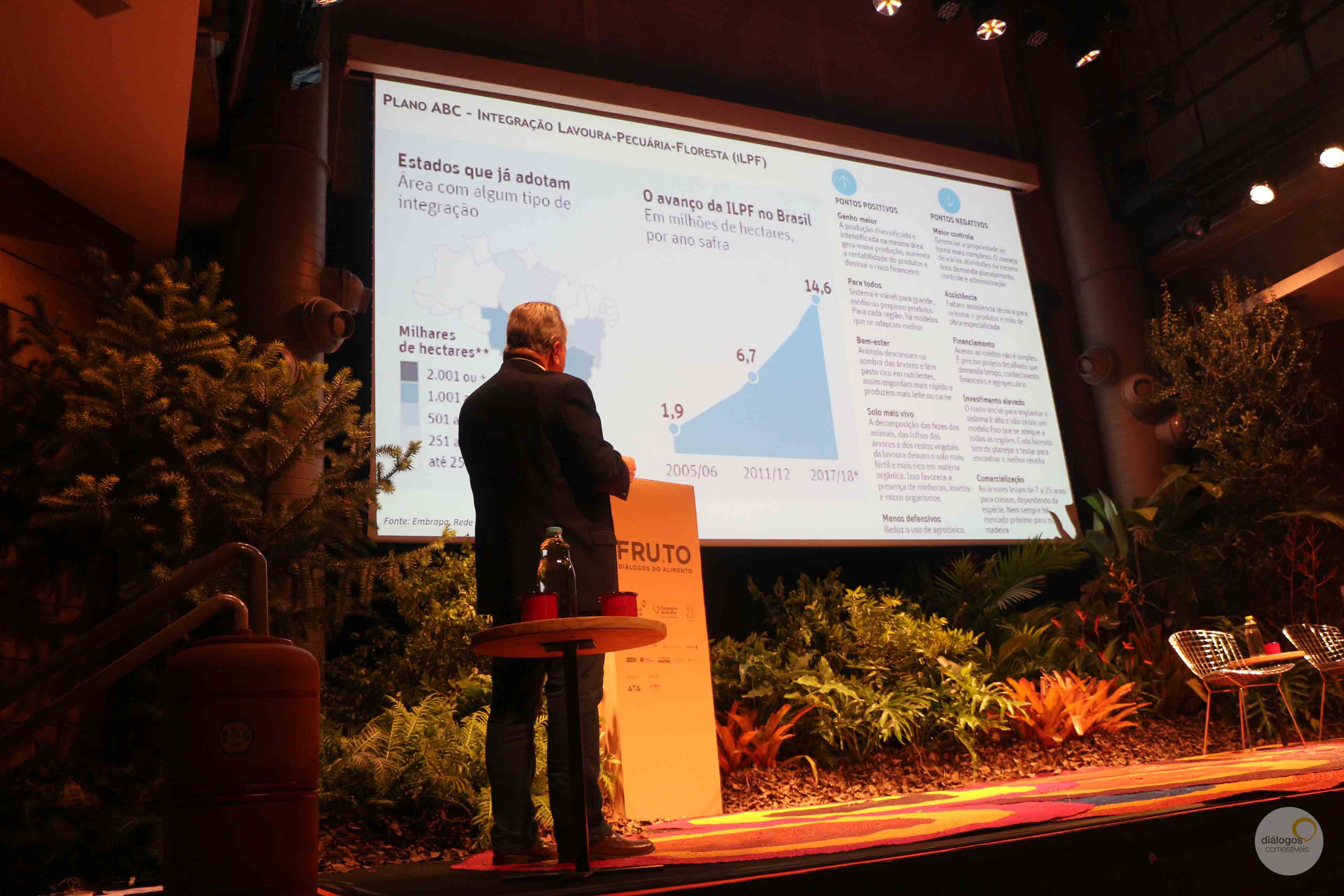 Em 2017, já havia 14 milhões de hectares ocupados em sistemas ILPF no Brasil Em 2017, já havia 14 milhões de hectares ocupados em sistemas ILPF no Brasil